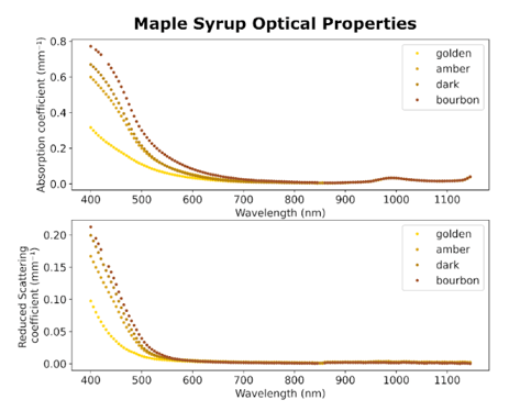 Screenshot 2025-11-03 at 4.17.54 PM