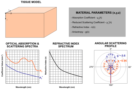 Screenshot 2025-11-14 at 5.52.40 PM