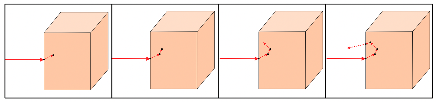 Screenshot 2025-12-03 at 2.27.34 PM