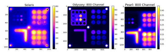 Solaris-Odyssey-Pearl
