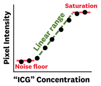 graph_highres