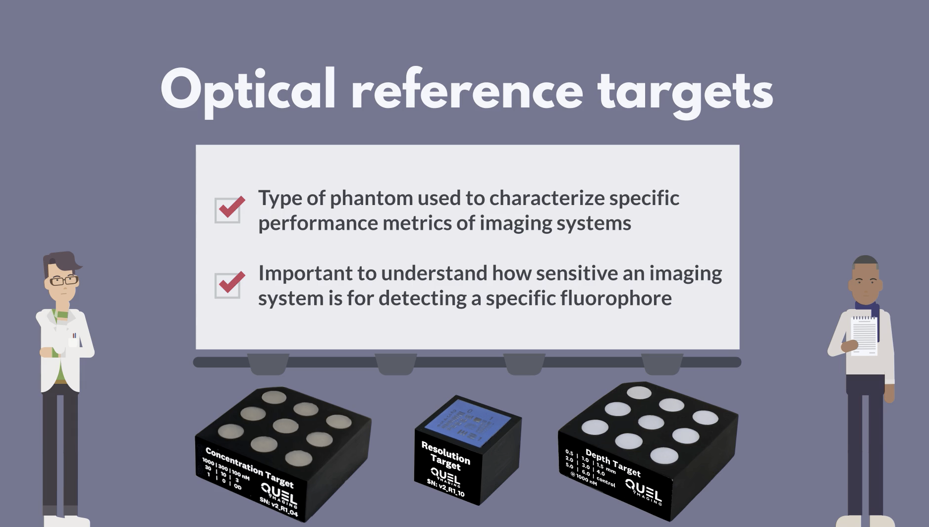 Image of three reference targets and overview text